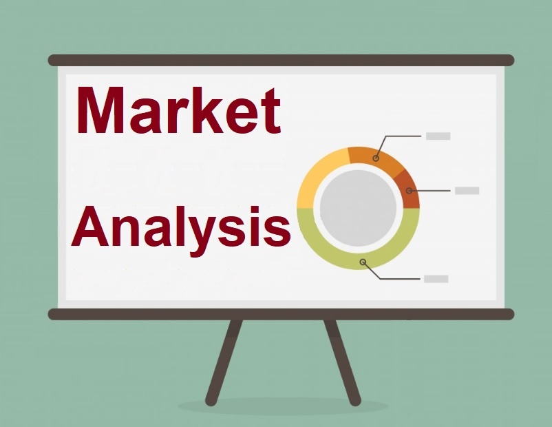 marketanalysis